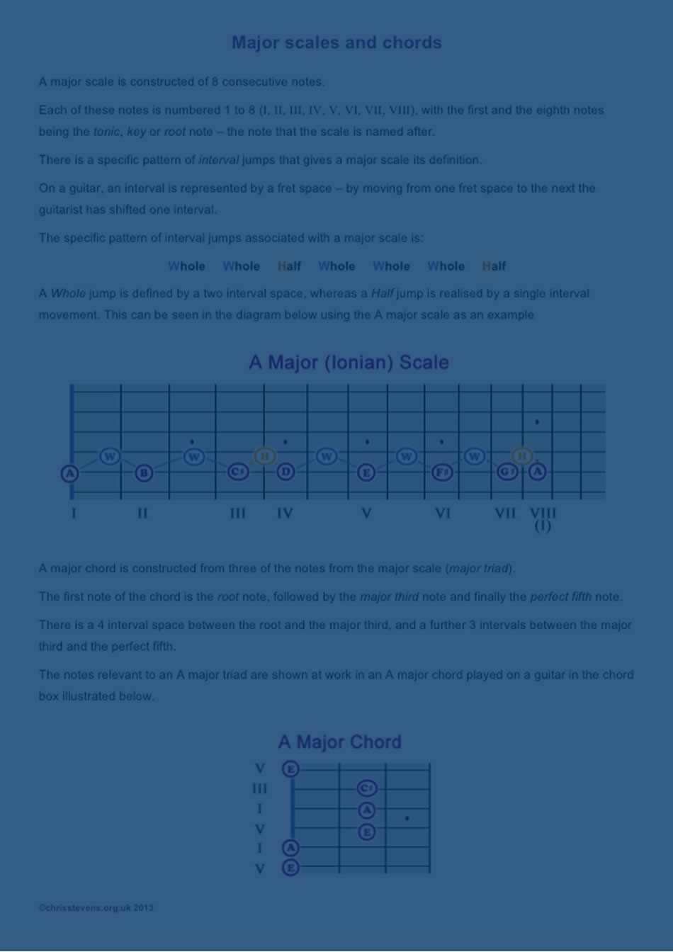 Major scales and chords
